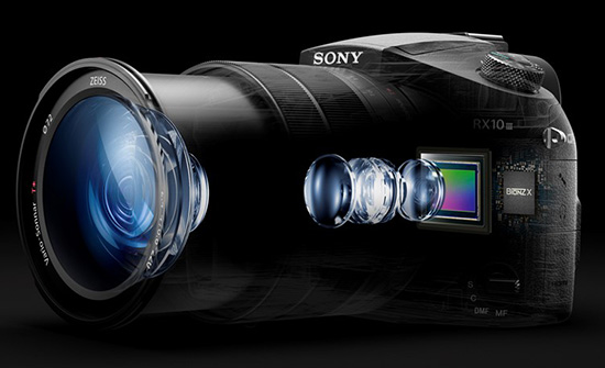 Sony Cyber-shot RX10 III konstrukce