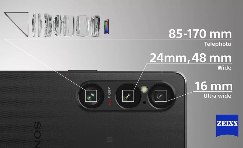 Sony Xperia 1 VI fotoaparáty