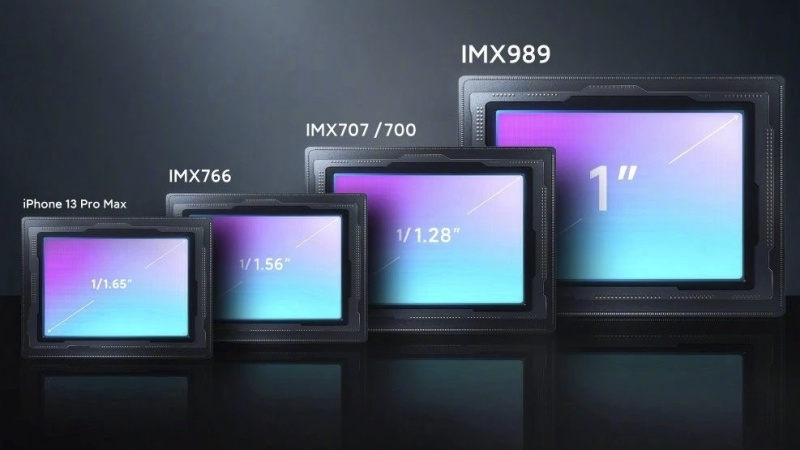Zítra se má představit 1" senzor Sony IMX989 v Xiaomi 12S Ultra